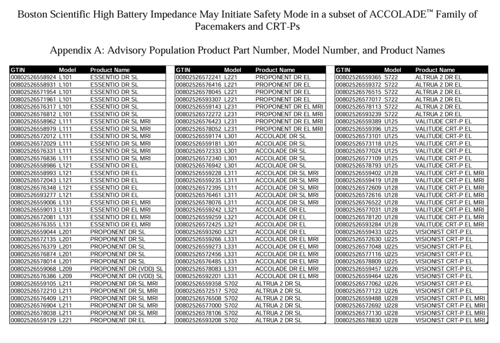 List of recalled boston scientific pacemakers by product name and model number.